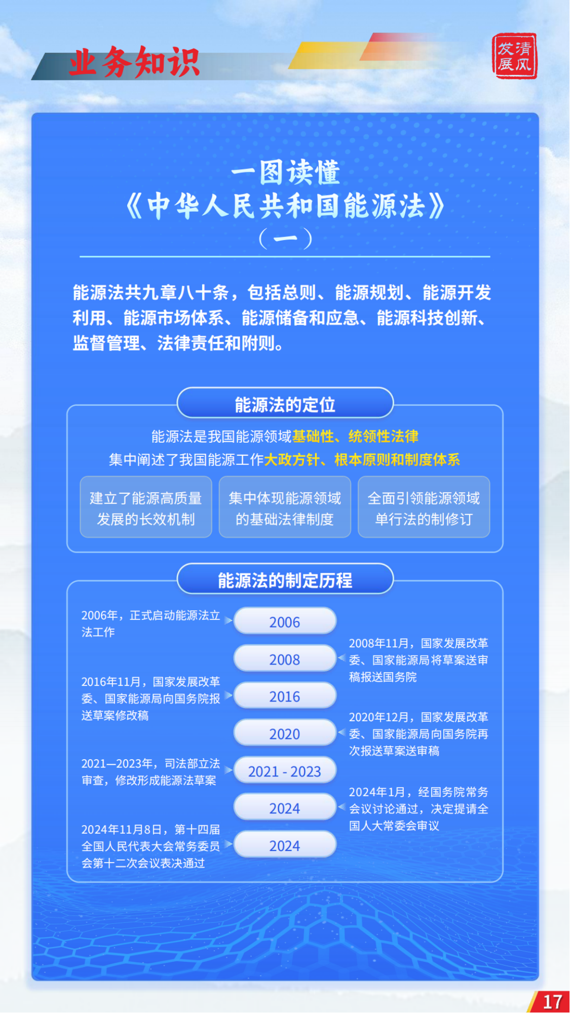 發(fā)展清風雜志2025年第1期_16.png